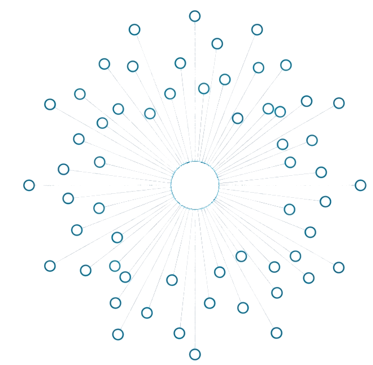Systorian Home Appliance Care